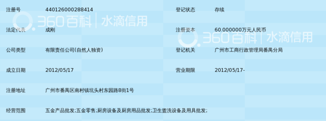 广州兴淇斯五金_360百科